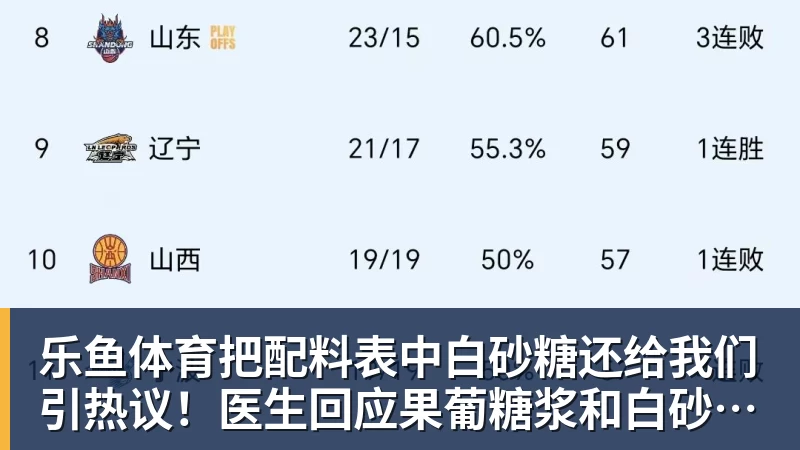 乐鱼体育把配料表中白砂糖还给我们引热议！医生回应果葡糖浆和白砂糖区别